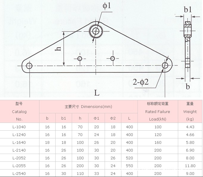 lv type yoke plate