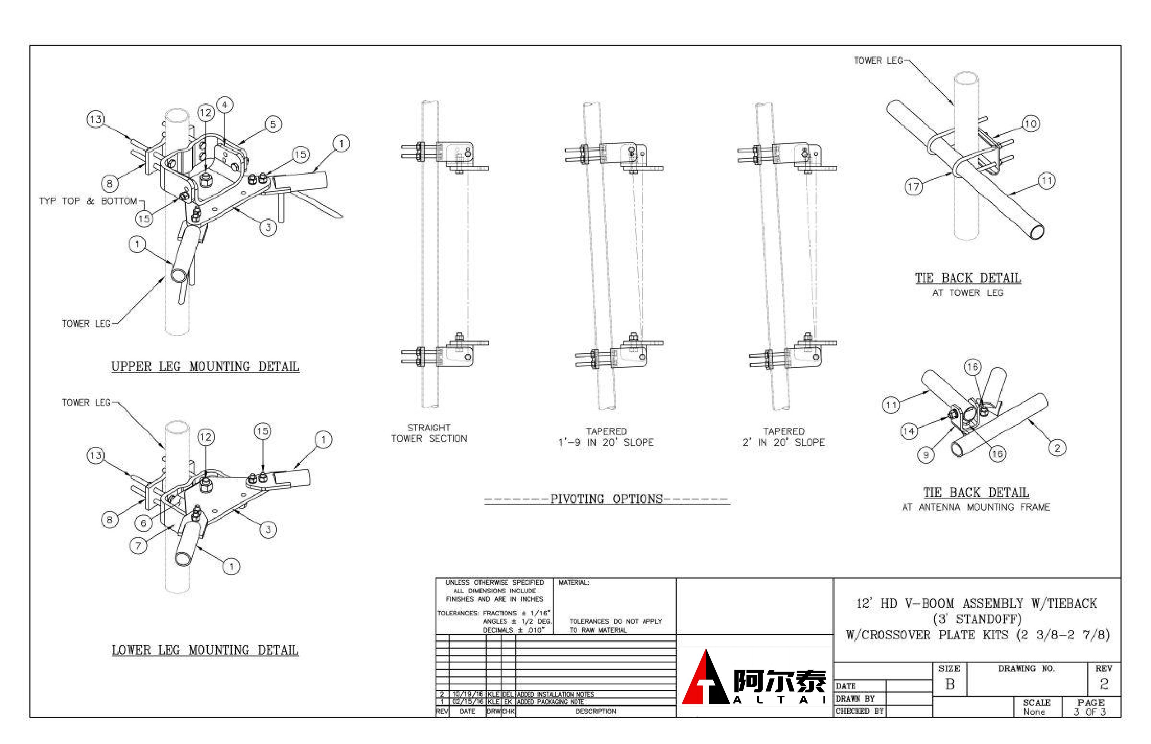 antenna mounting bracket