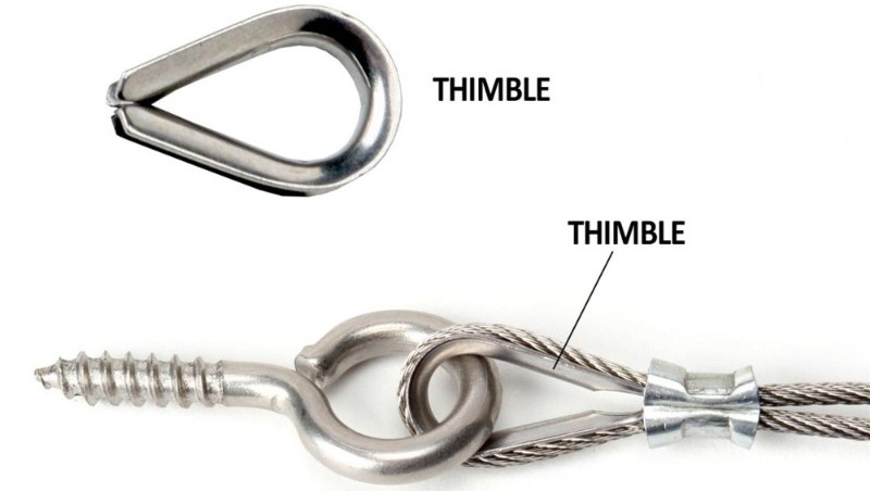 wire thimble