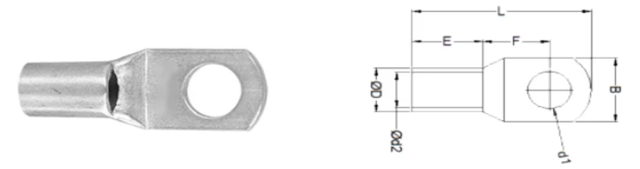 cable wire lugs